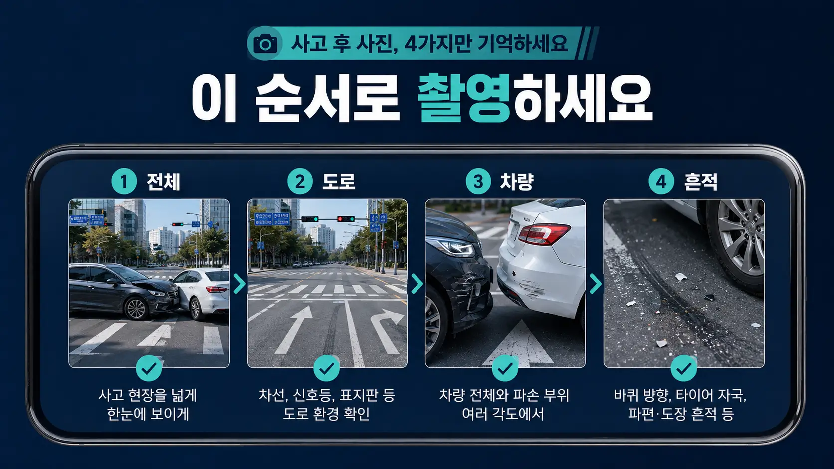 교통사고 현장 사진
