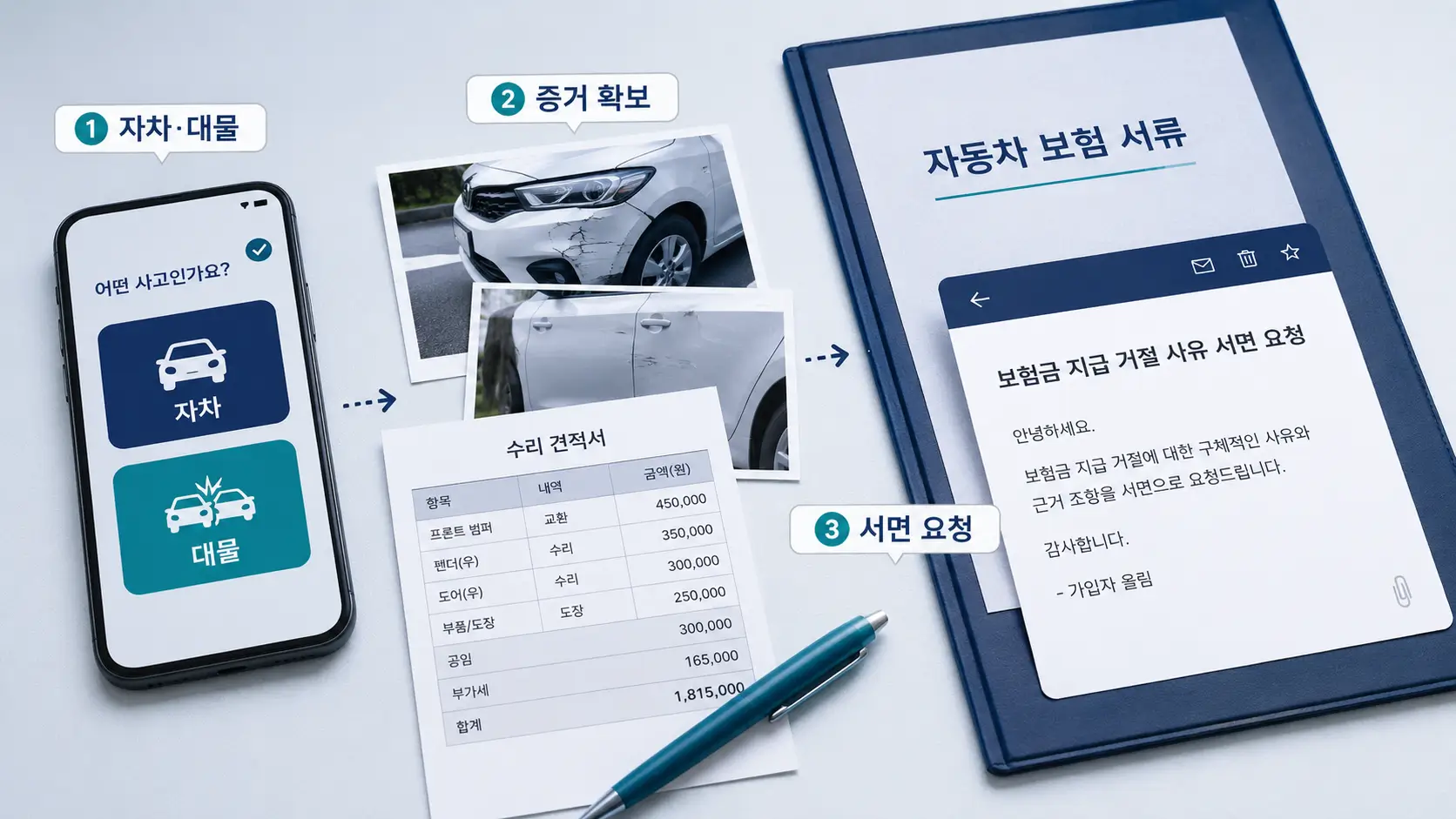 미수선수리비 거절