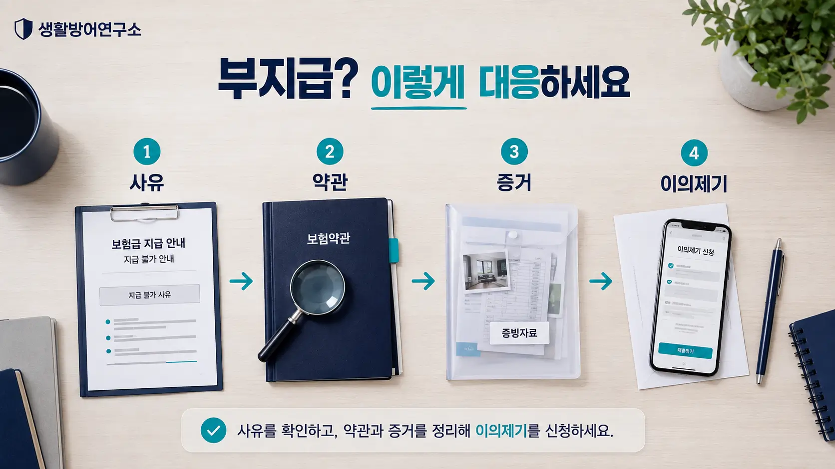 보험금 부지급 사유 확인부터 약관 검토, 증거 정리, 이의제기까지의 대응 절차