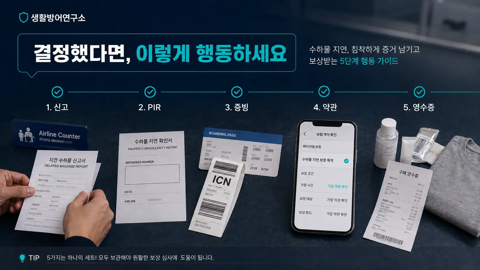 수하물 지연 신고서와 PIR 확인서, 탑승권, 보험 약관, 영수증을 순서대로 정리한 보상 청구 체크리스트
